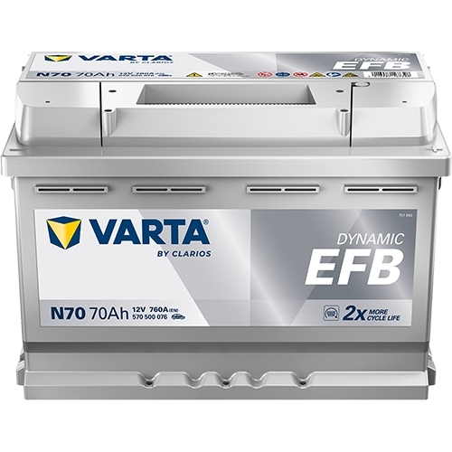 Varta 70 Ah Dynamic EFB – Start-Stop Sistemler İçin Dayanıklı ve Dengeli Performans
